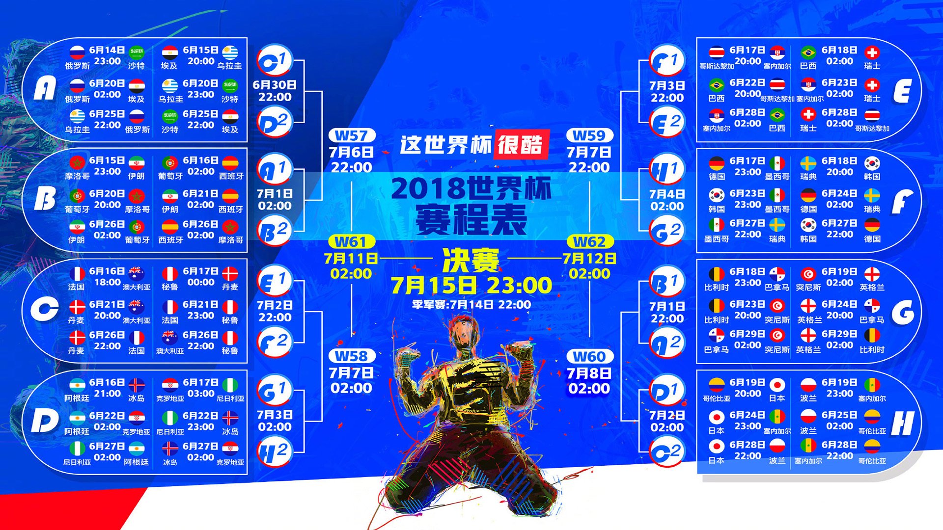 秘鲁传控革命,十六强之路背后的战术精雕